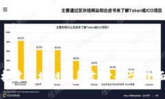 如何构建区块链钱包支付